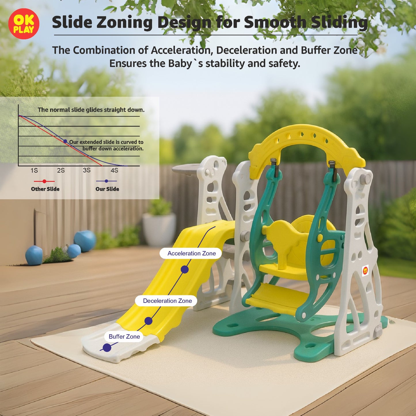 Penguin 3 in 1 Combo