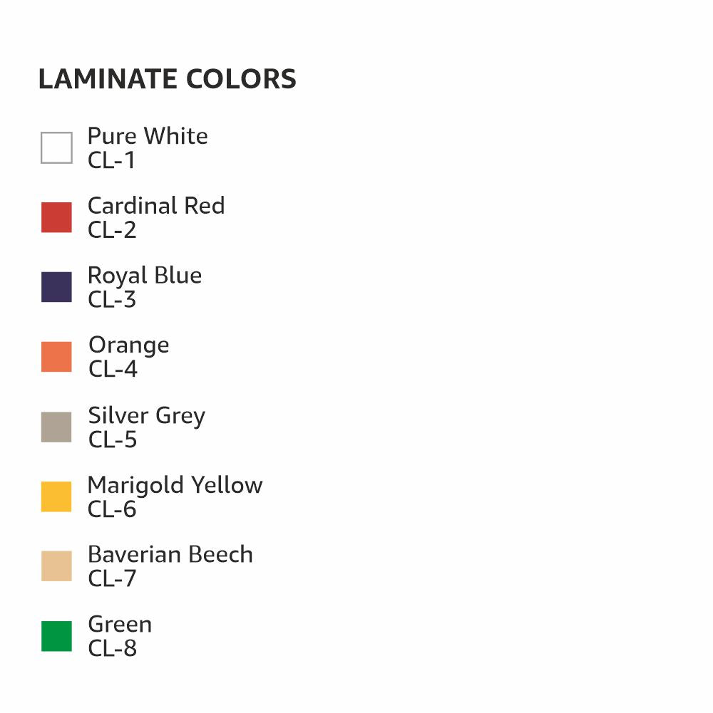 Customization Chart Mobile