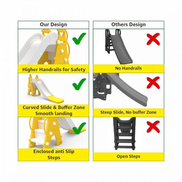 Castle Slide- OKP-BB-Comparision (2)
