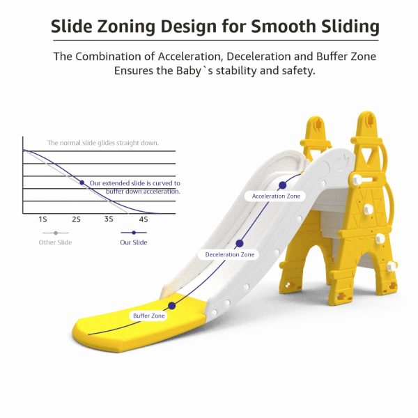 Castle Slide- OKP-Slide feature (3)